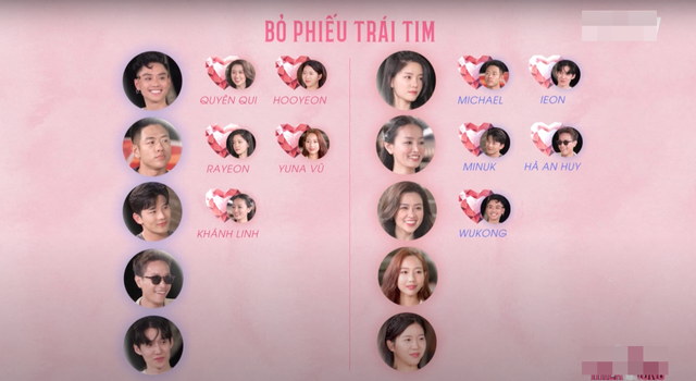 ket-qua-bo-phieu-trai-tim-172755916049846361793.png