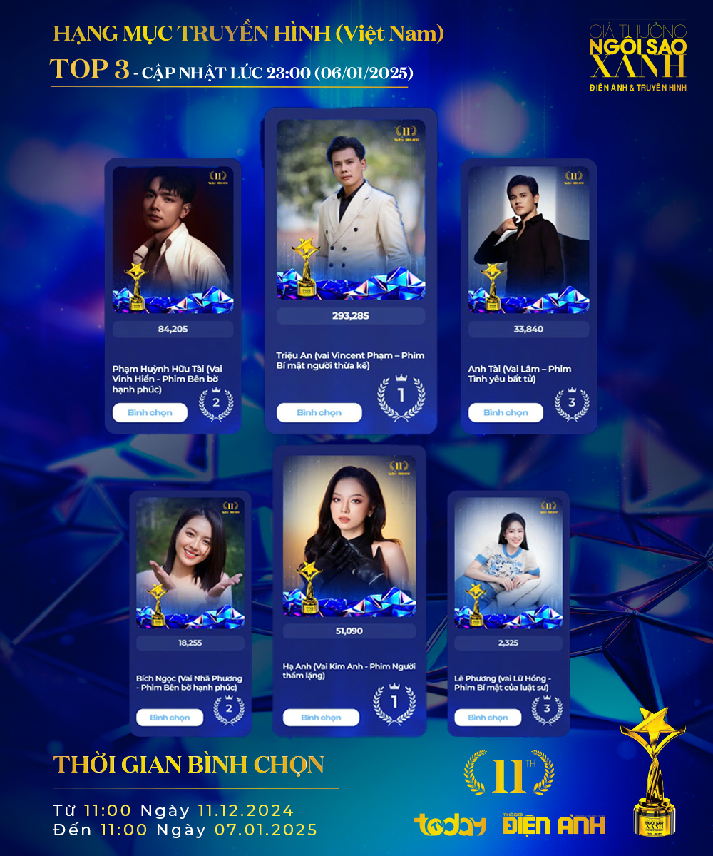 top-3-th-viet20250107175932.png?rt=20250107180051
