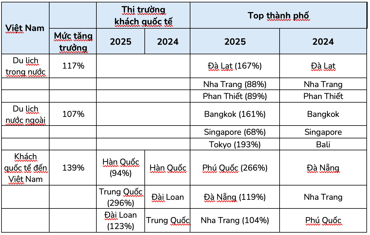 anh-man-hinh-2025-01-07-luc-14.32.28.png