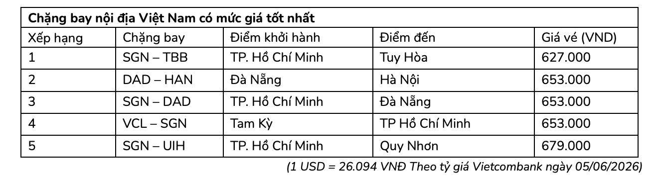 anh-man-hinh-2026-06-09-luc-12.19.57.png