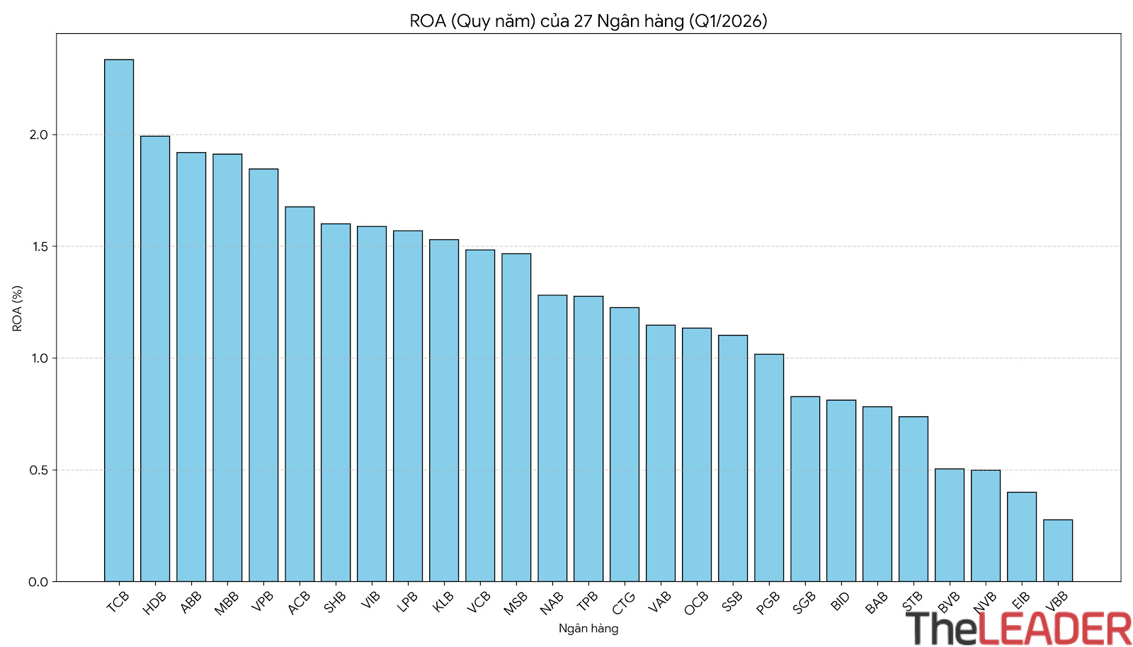 113701roa-27-ngan-hang-1135.png