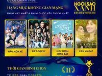 Ngôi Sao Xanh 2024 công bố các đề cử đầu tiên hạng mục Không Gian Mạng