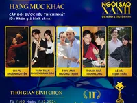 Ngôi Sao Xanh 2024: Chính thức công bố 10 Cặp đôi được yêu thích nhất tiến vào vòng bình chọn
