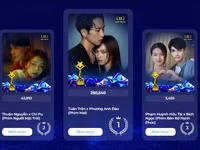 Ngôi Sao Xanh 2024 đóng cổng bình chọn, Tuấn Trần - Phương Anh Đào khả năng cao thắng nhiều giải