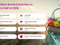 Agoda ghi nhận Sun World Fansipan Legend bứt phá trong nửa đầu năm 2026, phản chiếu xu hướng du lịch trải nghiệm châu Á