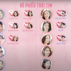 ket-qua-bo-phieu-trai-tim-17281765817781483096579.png