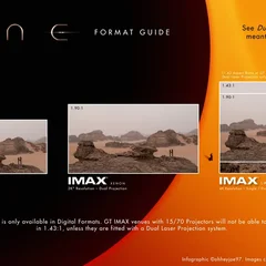 dune-imax-laser-1707271647.jpg