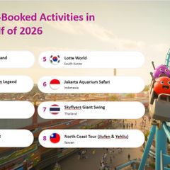 Asias-Most-Booked-Activities-in-the-First-Half-of-2026.jpeg