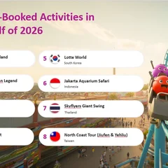 Asias-Most-Booked-Activities-in-the-First-Half-of-2026.jpeg