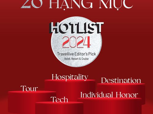 Hot List 2024 bởi Travellive cống bố những đề cử thương hiệu và cá nhân trong ngành du lịch