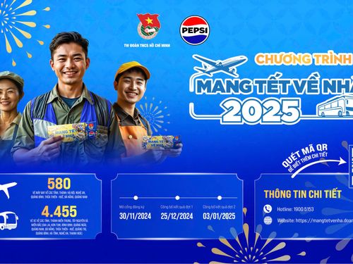 Hơn 5.000 vé miễn phí tặng sinh viên, thanh niên công nhân về quê đón Tết Nguyên đán 2025