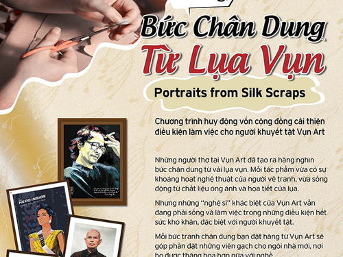 Những bức chân dung từ lụa vụn: Chung tay xây nhà mới cho người khuyết tật