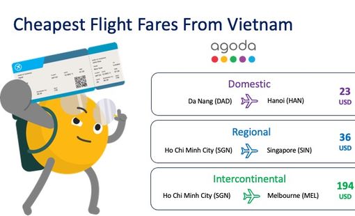 Các chuyến bay nội địa, trong khu vực và quốc tế chặng dài khởi hành từ Việt Nam với giá vé ưu đãi tốt