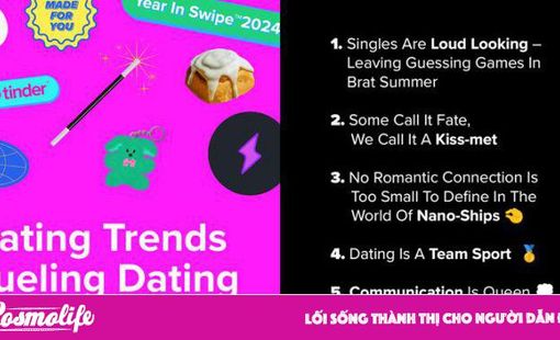 Nhìn lại xu hướng hẹn hò năm qua và dự đoán 3 trào lưu tình yêu năm sau 2025 trên Tinder