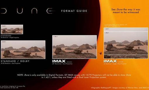 Vì sao IMAX là định dạng hoàn hảo để bạn thưởng thức Dune 2 - Hành tinh cát 2 ngoài rạp?