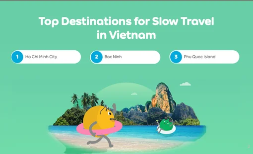 Khao Lak, Seoul và đảo Perhentian là những điểm đến Du lịch Chậm được yêu thích nhất từ dữ liệu Agoda