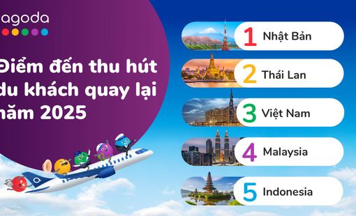 Việt Nam vào top 3 điểm đến châu Á thu hút du khách quay lại, Đà Nẵng thành điểm sáng