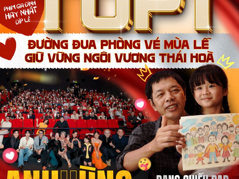 Anh hùng: Thái Hòa giữ chuỗi Top 1 phòng vé liên tiếp