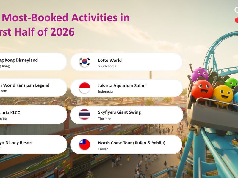 Agoda ghi nhận Sun World Fansipan Legend bứt phá trong nửa đầu năm 2026, phản chiếu xu hướng du lịch trải nghiệm châu Á