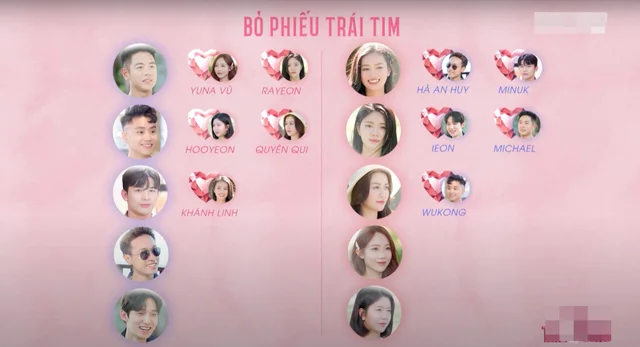 ket-qua-bo-phieu-trai-tim-17281765817781483096579.png