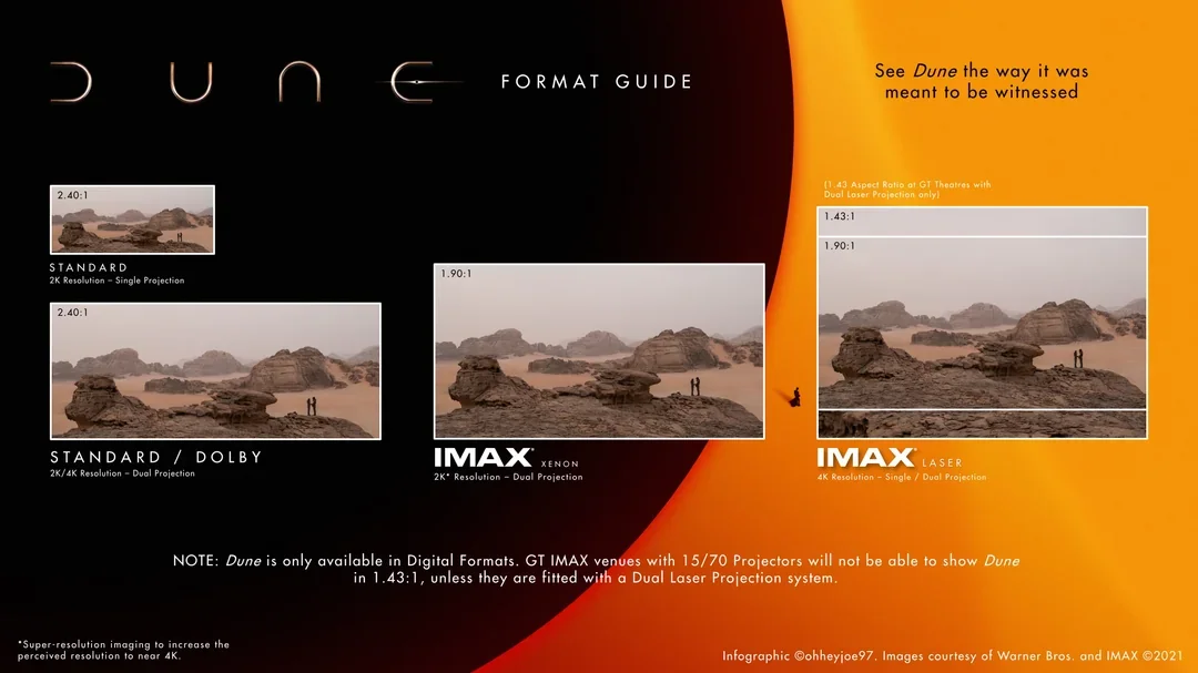 dune-imax-laser-1707271647.jpg