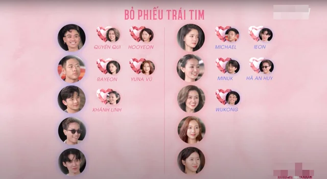 ket-qua-bo-phieu-trai-tim-172755916049846361793.png