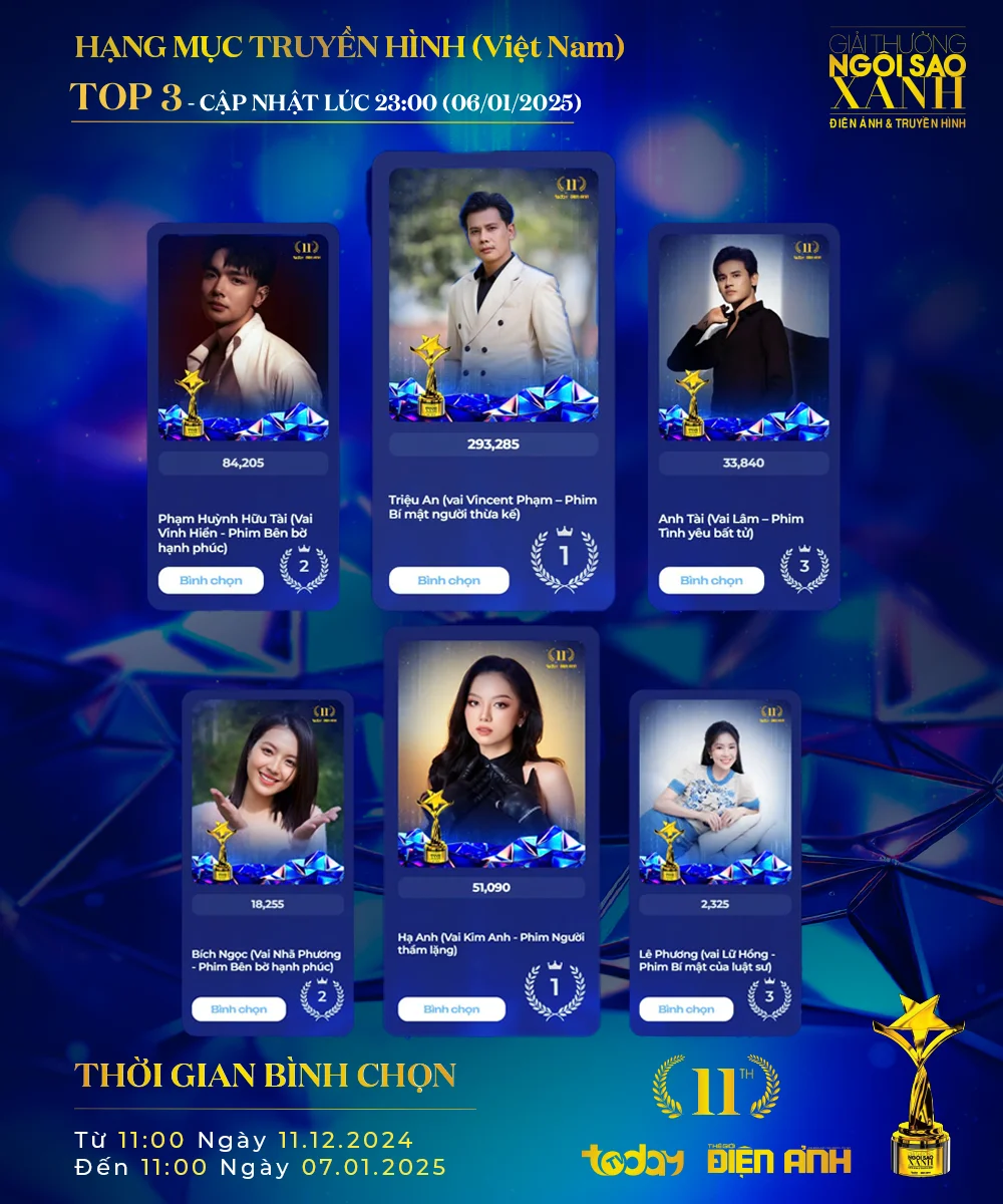 top-3-th-viet20250107175932.png?rt=20250107180051